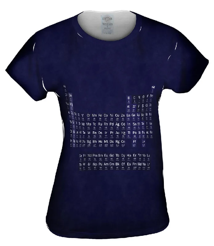 Super Deal Periodic Table
